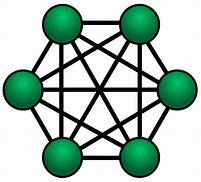 Image result for Network Topology Animation