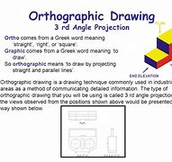 Image result for What Is Orthographic Drawing