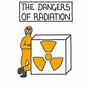Image result for Clip Art Underground Radiation