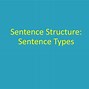Image result for Duly Domestic Corporation in Sentence