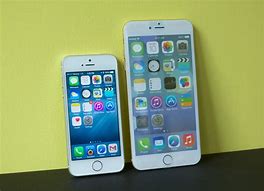 Image result for iPhone 5S Screen Resolution