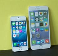 Image result for iPhone 5 Size in Hand