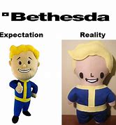 Image result for Bethesda and Chill Meme