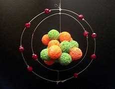 Image result for Neon Atom Model Science