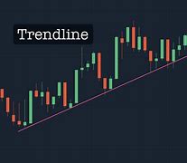 Image result for Def Trendline