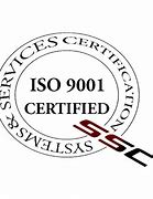 Image result for ISO 9001 Certification