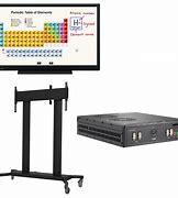 Image result for Sharp AQUOS Board Cart