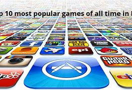 Image result for Popular iPhone Games