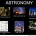 Image result for Astronomy Postive Memes