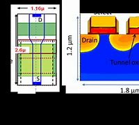 Image result for EEPROM Memory Cell