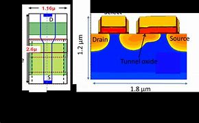 Image result for EEPROM Cell Schematics