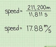 Image result for 4 Meters to Feet