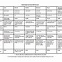 Image result for Tablet Processors Comparison Chart
