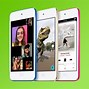 Image result for Apple iPod Camera