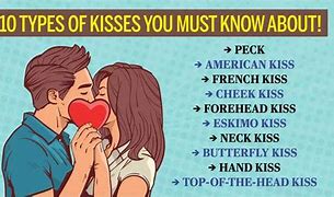 Image result for No We Should Not Do This Kiss