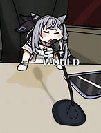 Image result for Would Reaction Image