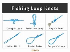 Image result for Types of Fishing Knots