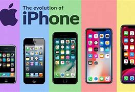 Image result for iPhones From 1 to 12