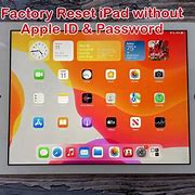 Image result for Resetting Apple ID Password