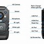 Image result for Hikvision Body Camera