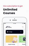 Image result for Online Courses On iPhone