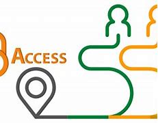 Image result for Open Access Routes