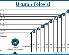 Image result for Ukuran TV LED 55-Inch