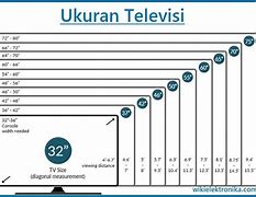 Image result for Ukuran Layar TV LED 42 Inch Sharp
