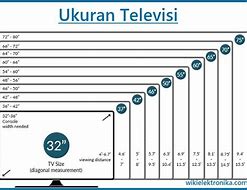 Image result for Ukuran TV 12-Inch