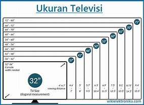 Image result for Ukuran TV LED 70 Inch