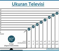 Image result for Ukuran TV 8K