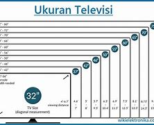 Image result for Ukuran TV 3/8 Inch