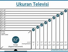 Image result for Ukuran TV 22 Inch