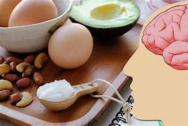 Image result for Ketogenic Diet and Brain Health