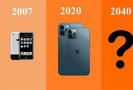 Image result for Phone iOS 2040