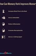 Image result for Benefits of Memory