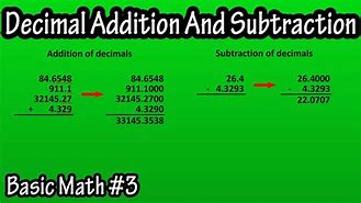 Image result for Binary to Decimal Example Problems