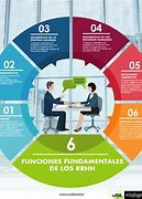 Image result for RH Recursos Humanos