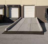 Image result for Loading Dock Height