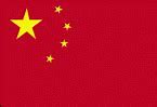 Image result for North Korea China Relations