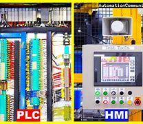 Image result for plc and HMI Systems