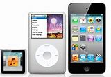 Image result for Does iPod Have Whats App