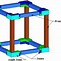 Image result for Space Frames Sizes