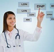 Image result for DNP Nurse Practitioner