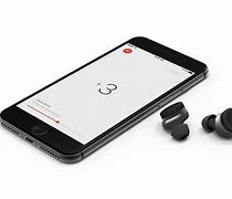 Image result for Xiaomi EarPod