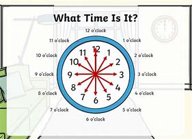 Image result for Clock 5 28