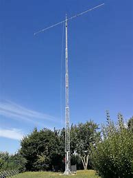 Image result for 11 Meter Band Mini Beam Antenna