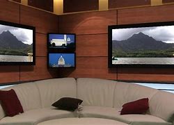 Image result for Green Screen Room