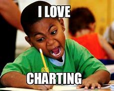 Image result for Epic Charting Memes