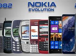 Image result for Nokia Phones 20189